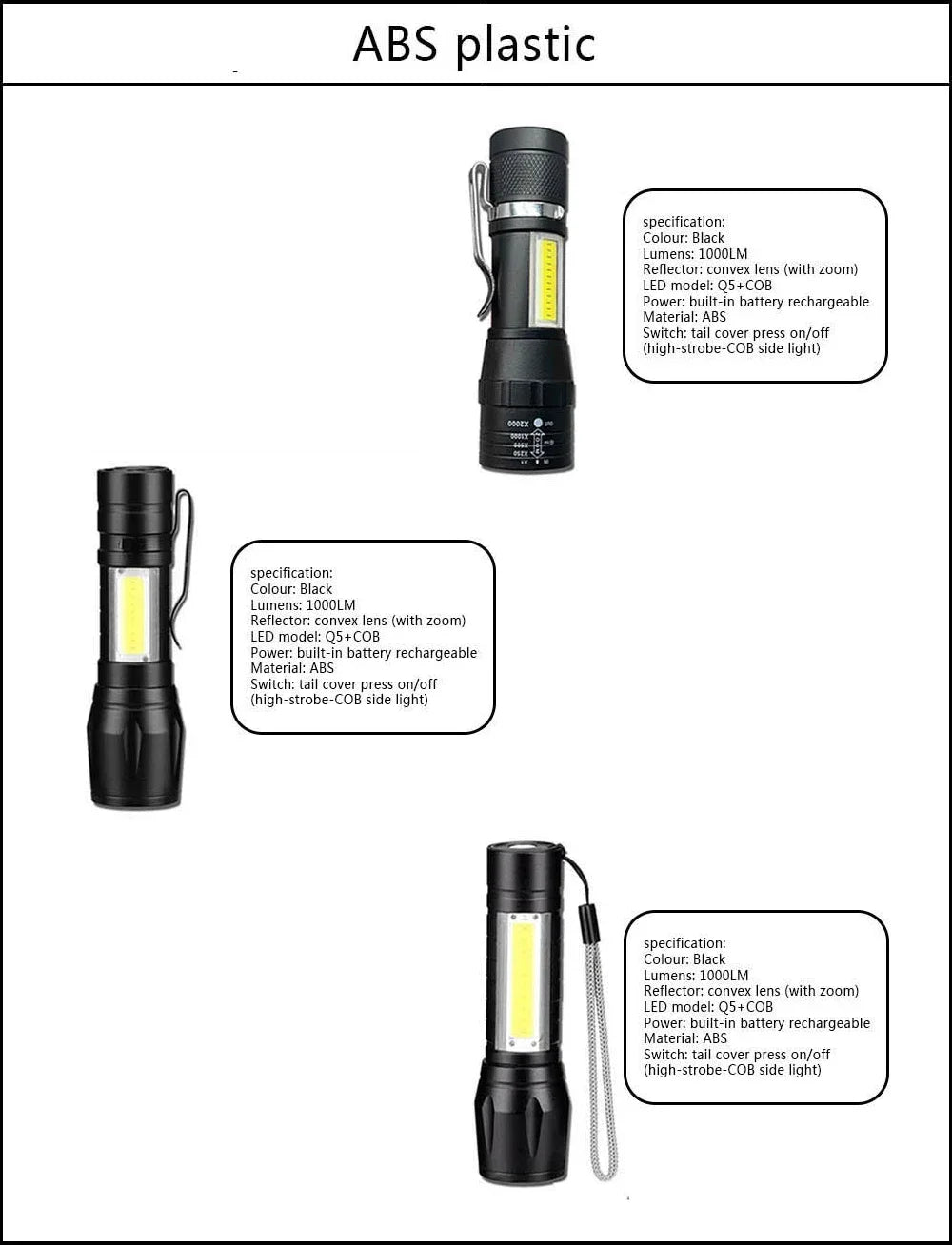 Mini Portable 2000 Lumens Led Flashlight Built In Battery Torch COB Variable Focus Waterproof Tactical Flashlight Bulb Light