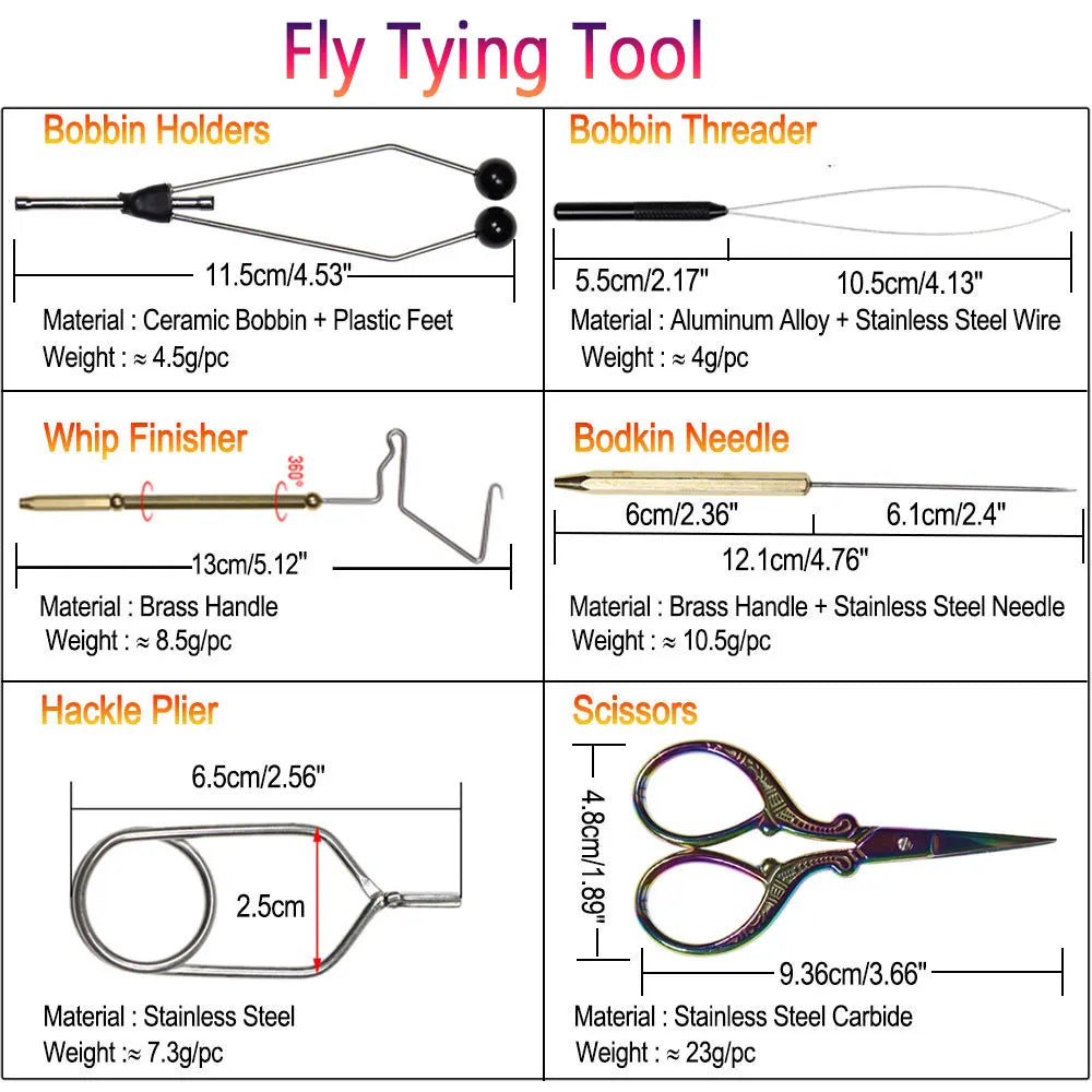 Bimoo 360° Rotation C-Clamp Fly Tying Vise Hardened Steel Jaws Jig Lure Making Tool Bobbin Holder Threader Fly Tying Tool 200D