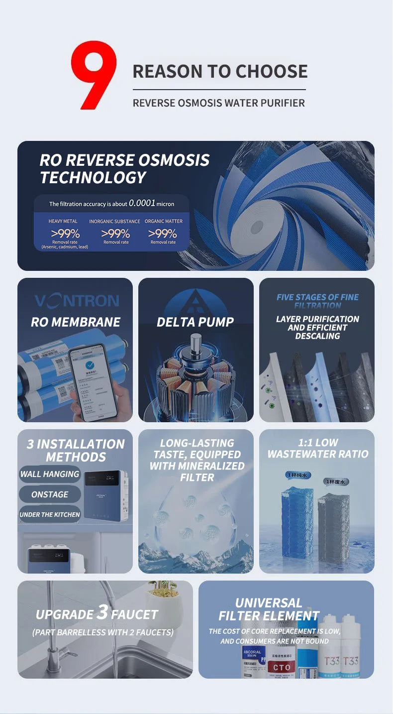 ZILISI House Use Reverse Osmosis System Under Sink 5 stage Water RO Filter With mineralized filter element Filtration System