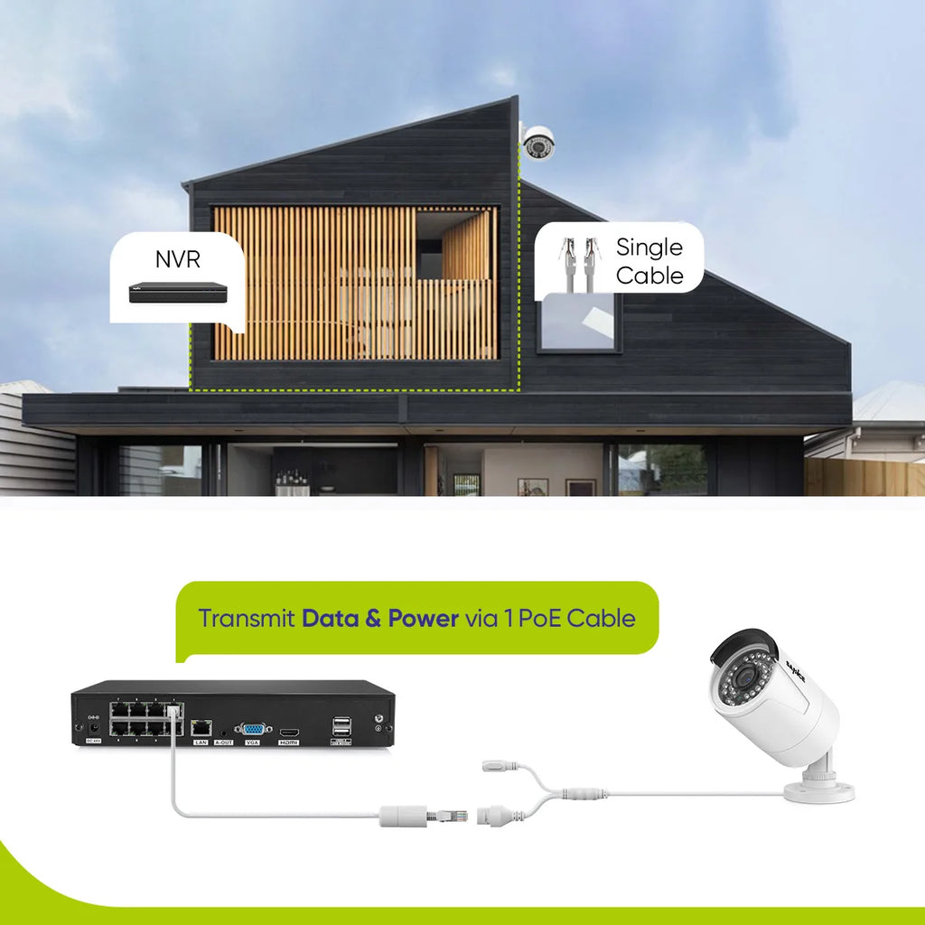 SANNCE 5MP POE Video Surveillance System Set 8CH 8MP NVR System CCTV Security Outdoor 5MP IP Cameras Surveillance Kit