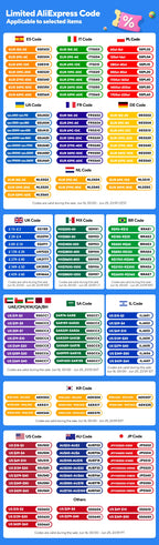 Powerful LED Solar Outdoor Led Courtyard Wall Lamp Rechargeable Human Body Induction Garden Terrace Garage Door Street Lighting