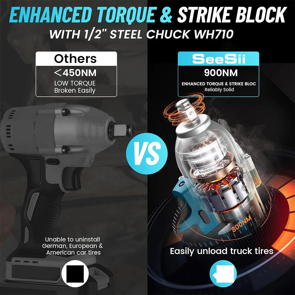 SEESII Cordless Impact Wrench 900N.m Power Impact Gun 1/2'' 3300RPM Brushless Electric Impact Driver for Home Car Truck Mower