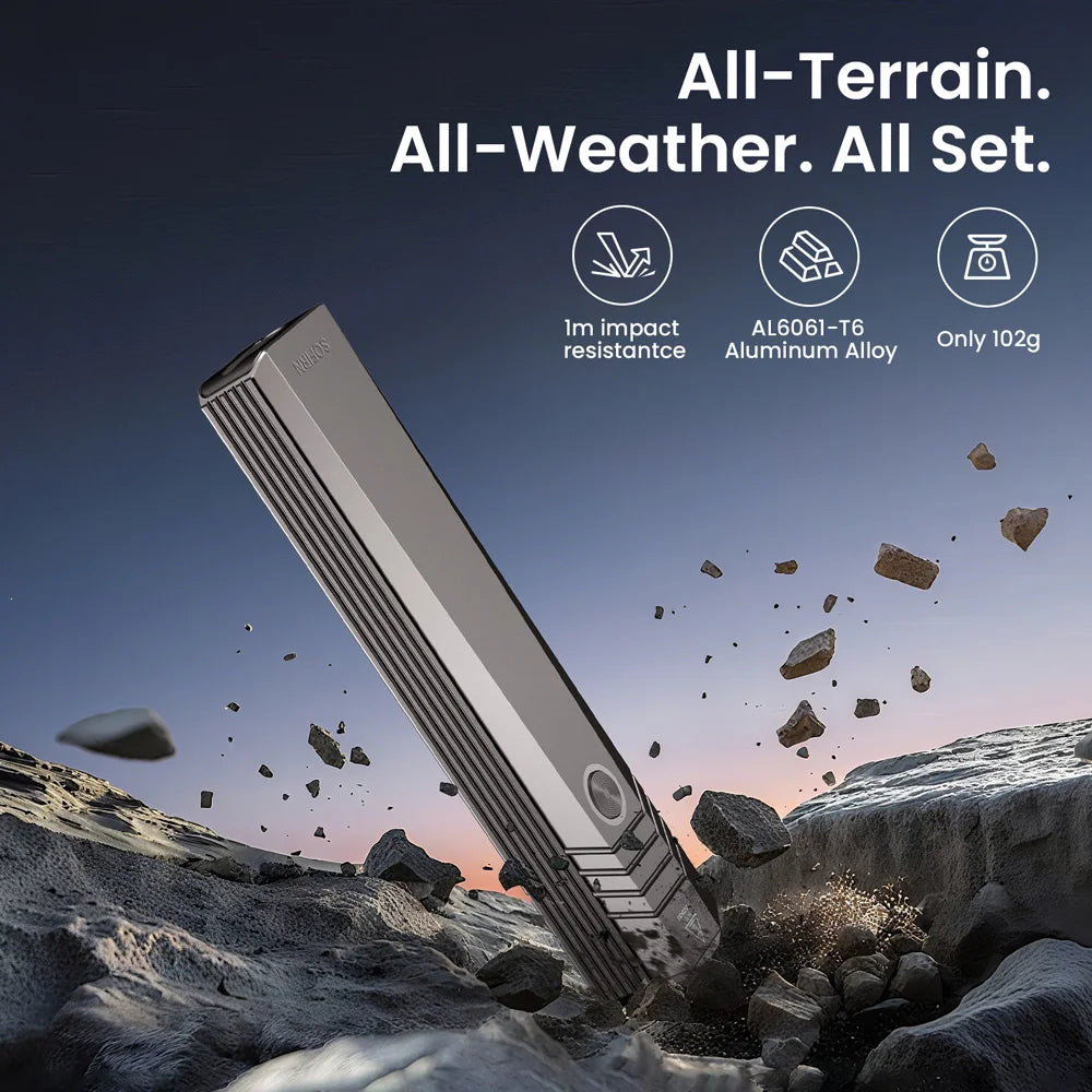 SOFIRN ST1 1500lm 226m Pocket Flashlight  USB C Rechargeable Square Lamp IPX7 Waterproof Light for Camping&Fishing