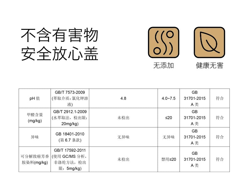 Super Thick and Warm Flannel Blanket Super Soft Fluffy Queen Size Bed Blanket Cozy Skin-friendly Multifunctional Nap Blanket