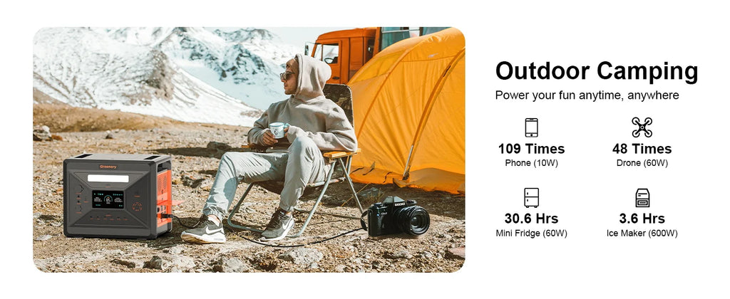 Greenery Portable Power Station 2500W/2304Wh Large Capacity Solar Generator with Cart Fast Charging Emergency Power for Backup