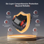 FOR Milwaukee M18 Battery Power Tool Battery 18V 3-6Ah Lithium Rechargeable Battery 48-11-2460 48-11-2412