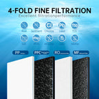OSWNKW Reverse Osmosis Water Filtration System - 600GPD High Flow, Tankless, Reduced TDS, Compact, 1:2 Drain Ratio, Mineralized
