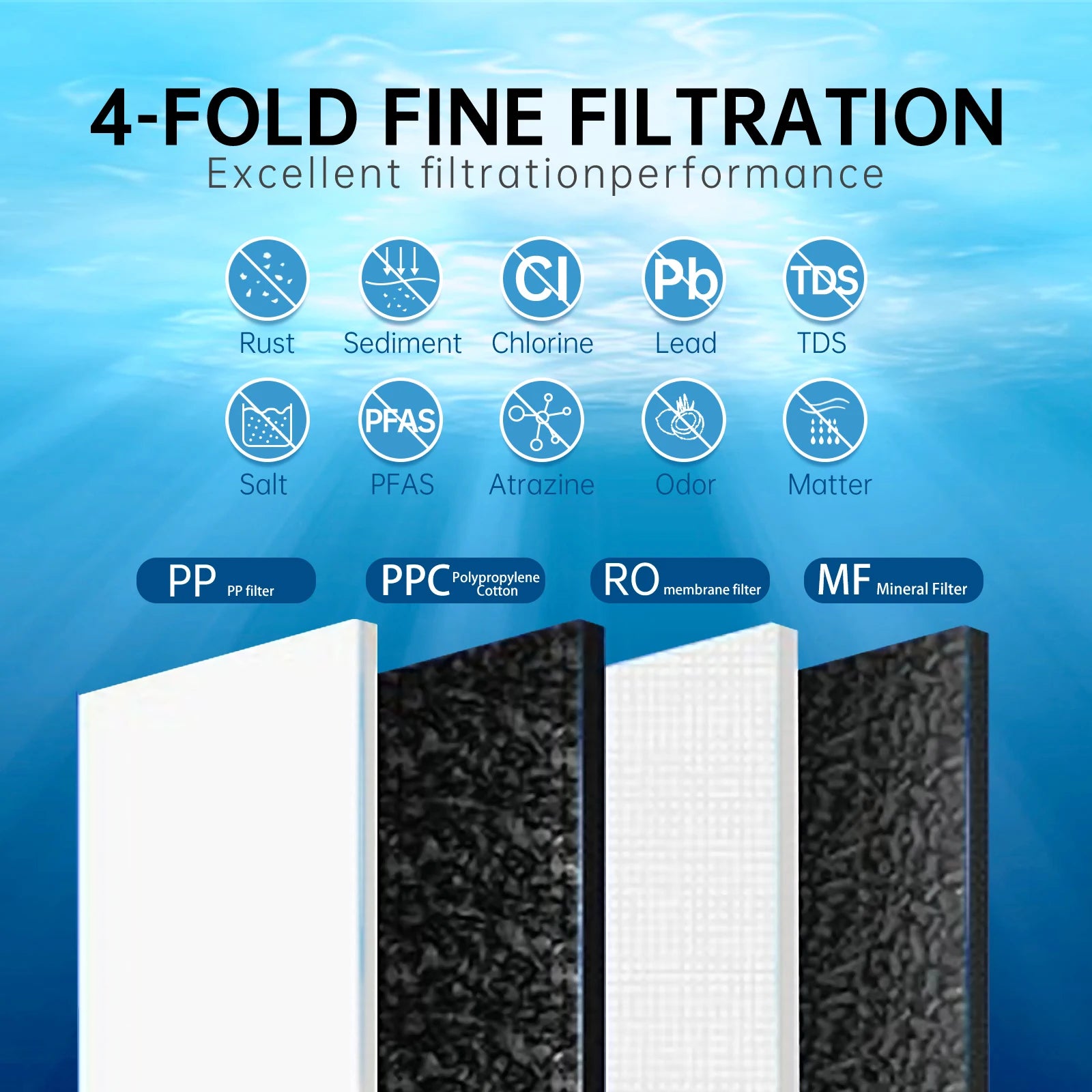 OSWNKW Reverse Osmosis Water Filtration System - 600GPD High Flow, Tankless, Reduced TDS, Compact, 1:2 Drain Ratio, Mineralized