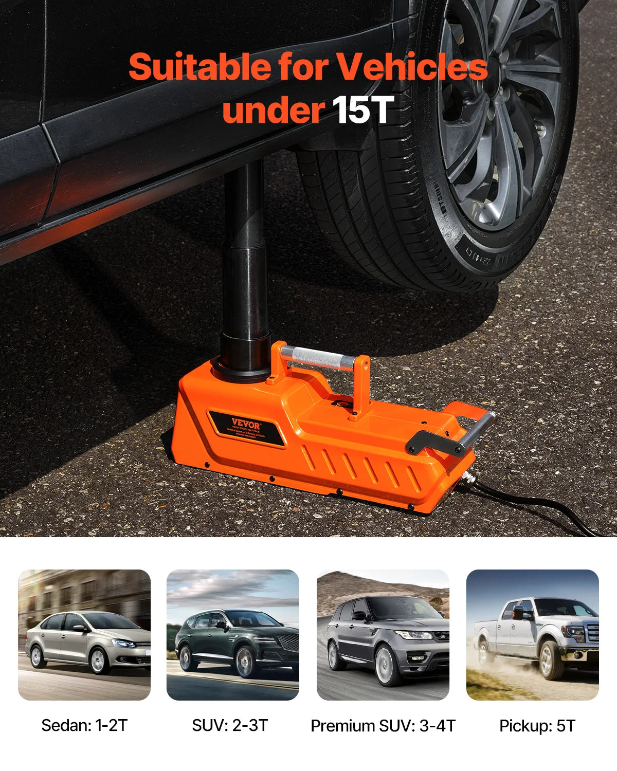 SucceBuy Electric Car Jack 15T Adjustable Electric Scissor Jack 12V Dual-Powered Tire Changer with LED Light for Sedan SUV Truck