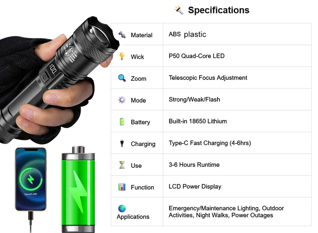 2000LM Ultra Bright P50 LED Flashlight Tactical EDC Emergency Spotlight Telescopic ZoomHandheld Torch  w/ 14500/18650 Battery