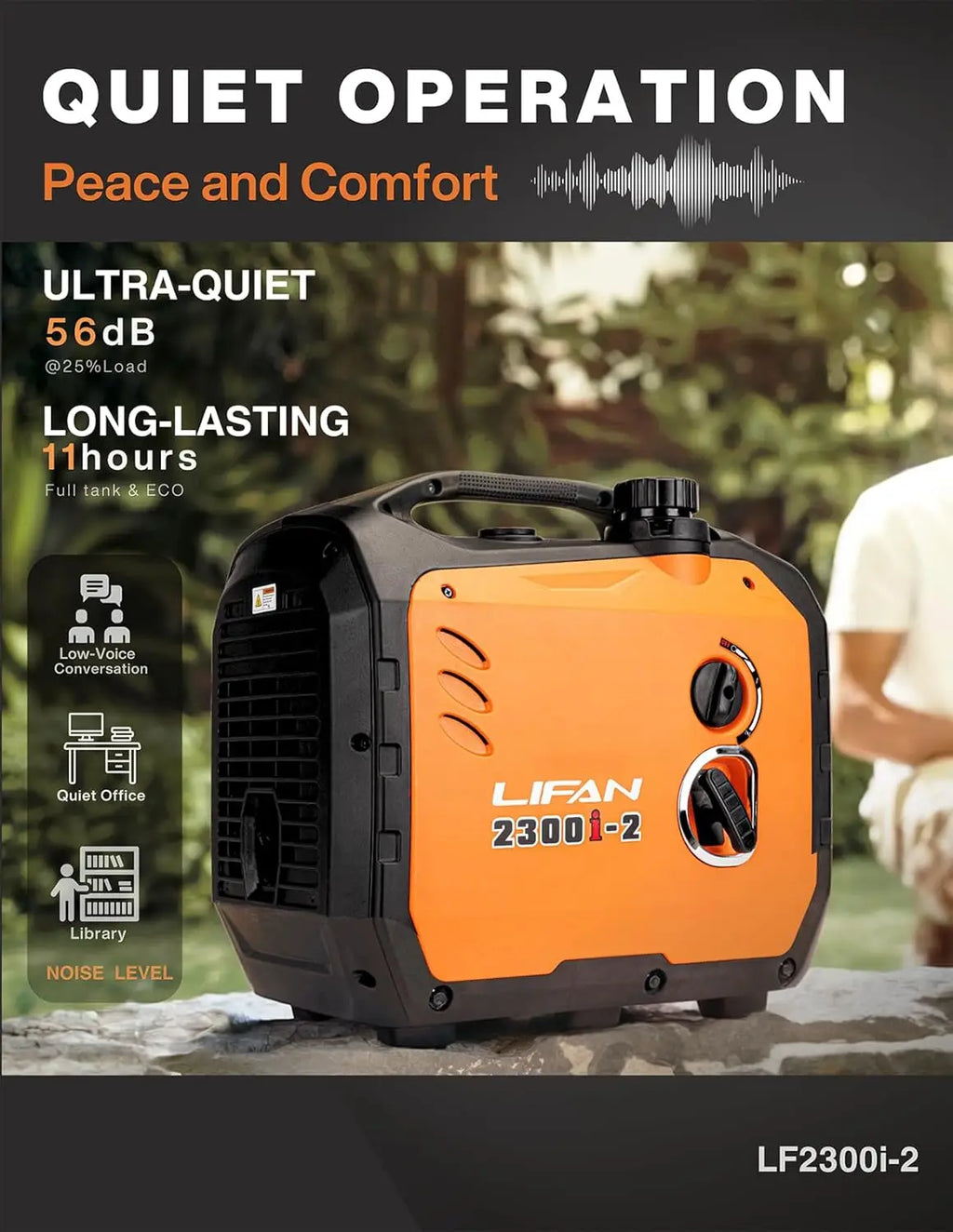 2300W  Inverter Generator - Portable, Quiet & Fuel-Efficient Power Solution for Home, Camping, RV & Emergency Use