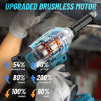 SEESII Cordless Impact Wrench 900N.m Power Impact Gun 1/2'' 3300RPM Brushless Electric Impact Driver for Home Car Truck Mower