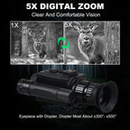 HD 1080P Night Vision Goggles with Head-Mounted and Helmet-Mounted 940nm IR 5X Zoom Night Vision Monocular for Hunting Camping