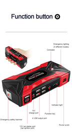 12V 60000mAh Car Jump Starter Digital Display Emergency Power Supply Portable Emergency Starter Car Battery Booster Power Bank