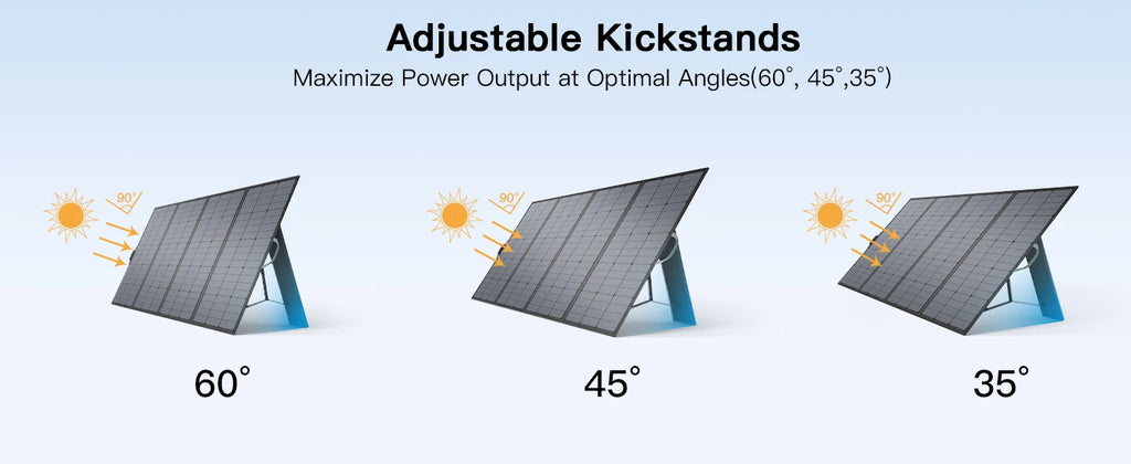 MHPOWOS Portable Solar Panel for Power Stations, 31V Solar Charger 400W Outdoor emergency backup power supply for RV Camping