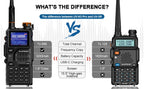 2PCS Baofeng K5 Plus 10-Watt 136-174/220-260/400-480MHz Type-C 2500mAh Battery 999CH