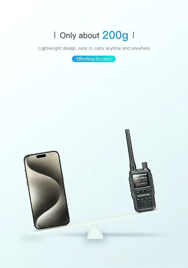 BAOFENG New Walkie Talkie 2PCS 5R Mini 5W Radio walkier talkie BT Dual PTT Transmission AM Aviation Reception Mini Case Radio