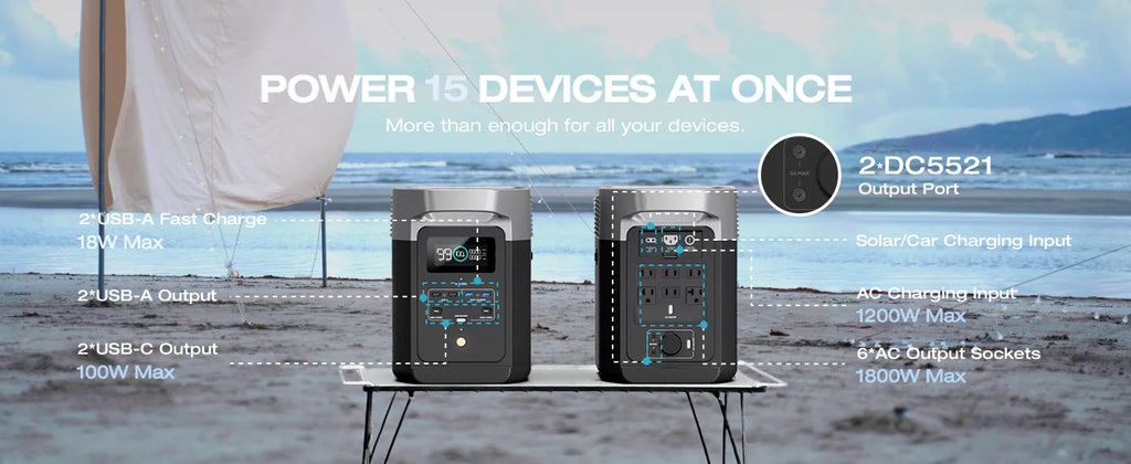 ECOFLOW Portable Power Station DELTA 2, 950Wh LiFePO4 (LFP) Battery, 1800W AC/100W USB-C Output, Solar Generator