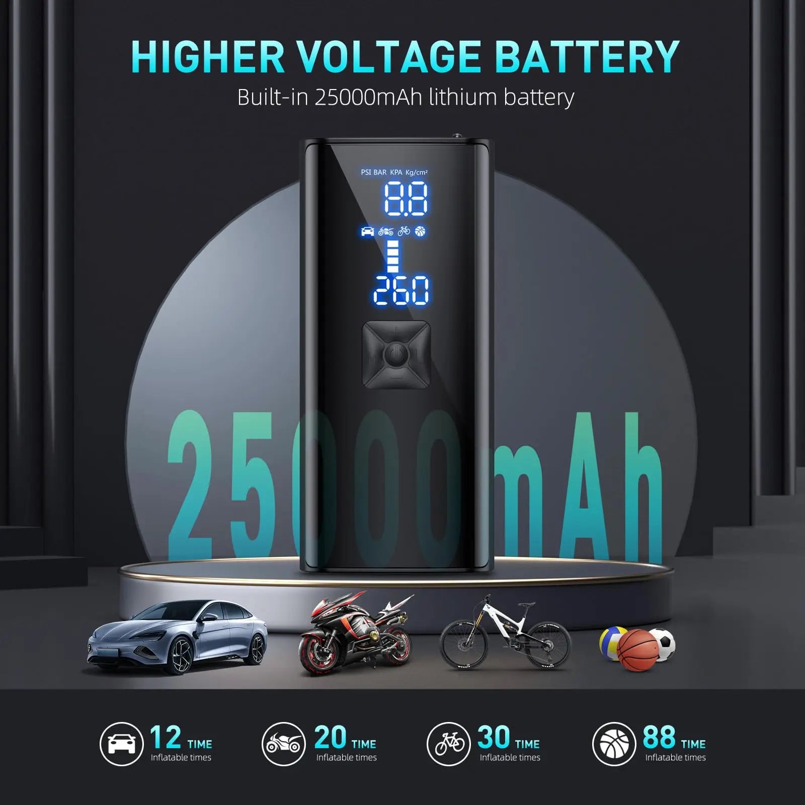 Car Air Compressor Super Fast Electric Tyre Inflator Pump With LED Lamp For Motorcycle Bicycle Tire Portable Inflatable Pump