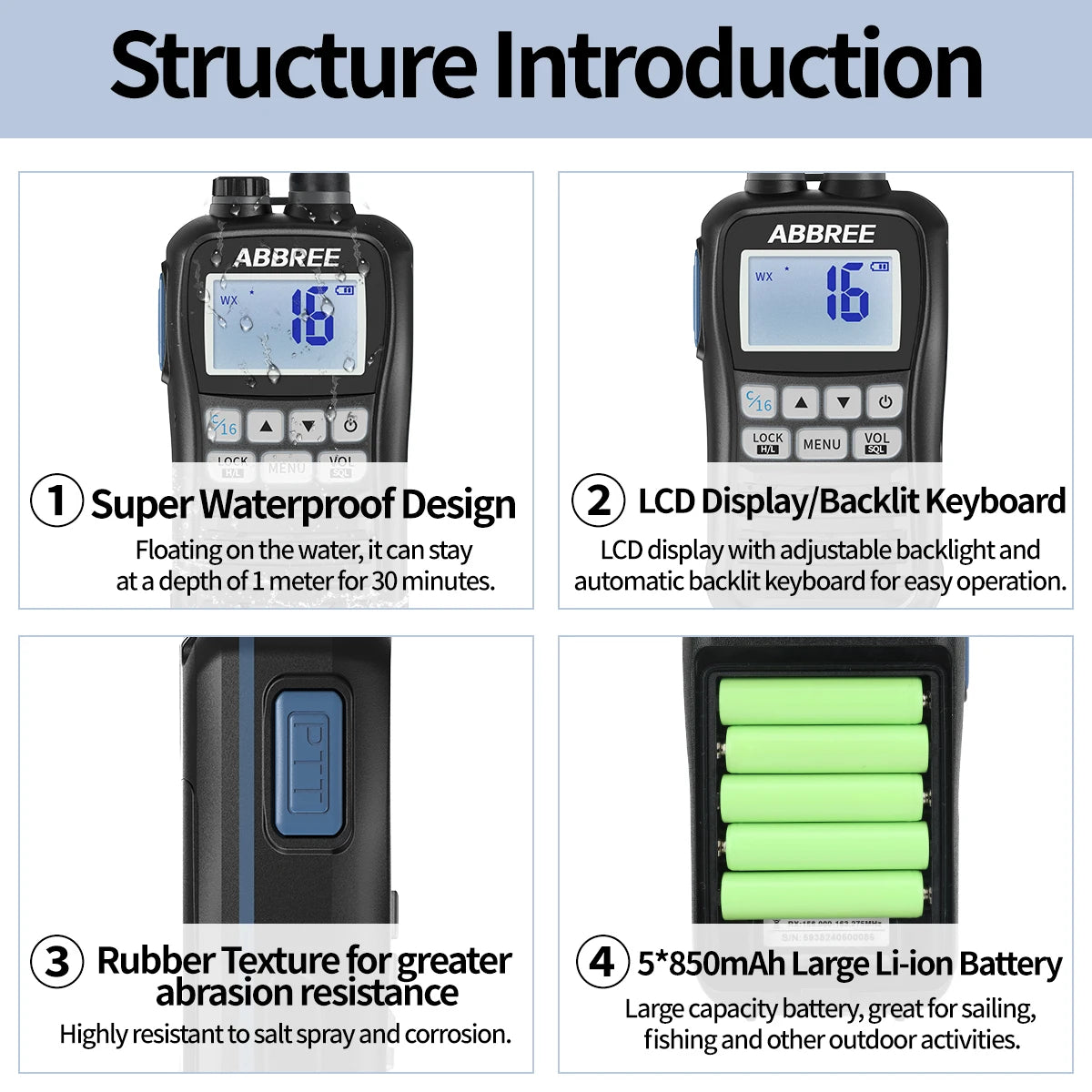 ABBREE AR-25M Marine Radio Transceiver IP67 Floating Waterproof Handheld VHF Walkie Talkie Amateur NOAA Two Way Radio For Fish