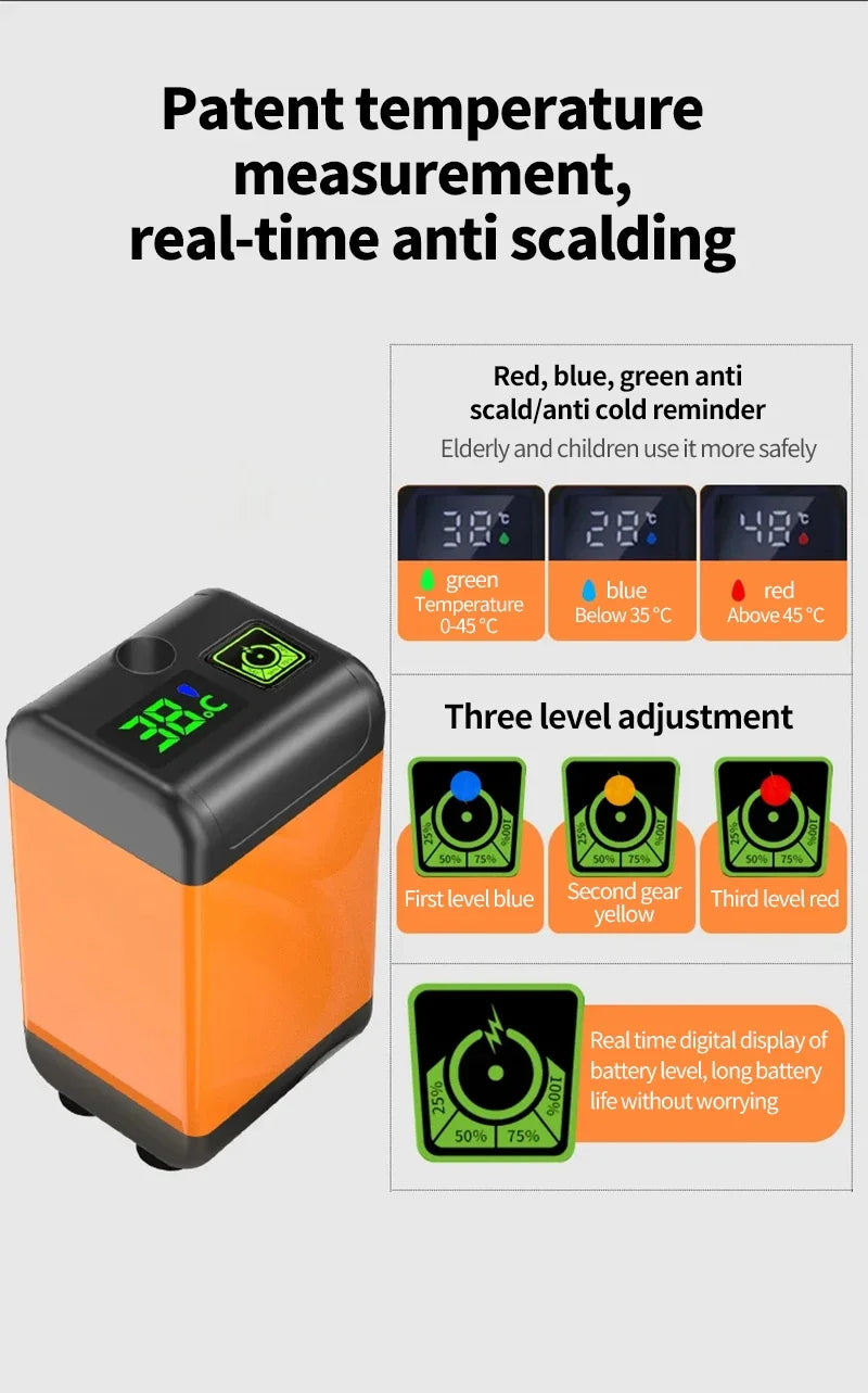 Portable Outdoor Camping Shower with Digital Display Temperature 4800/6000/7800mAh Electric Shower for Garden Car Washing Pet