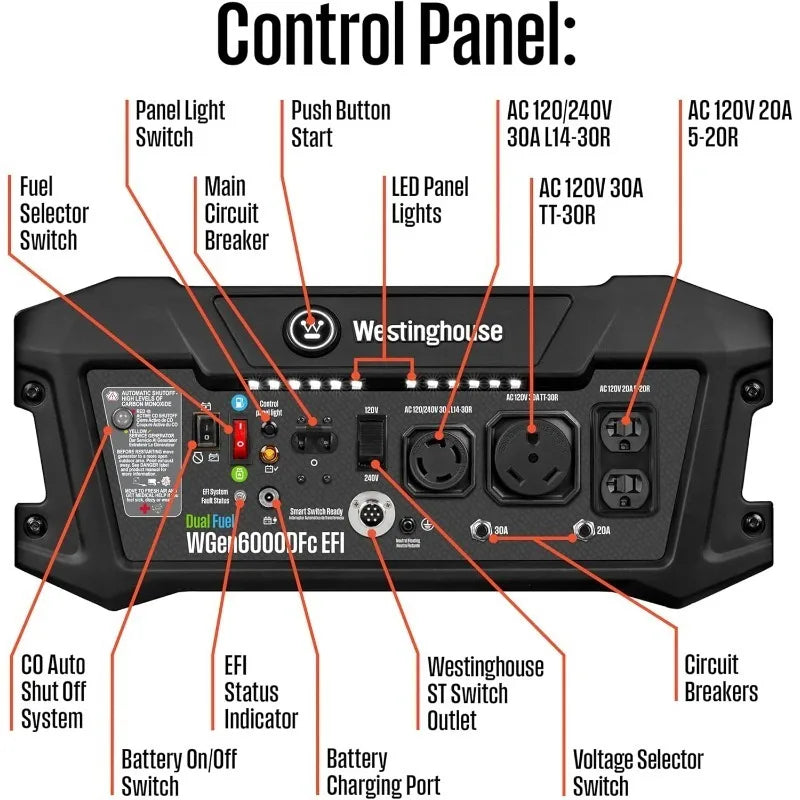 7500W EFI Dual Fuel Generator - Electric Start, CO Sensor, Transfer Ready, Quiet Home Backup
