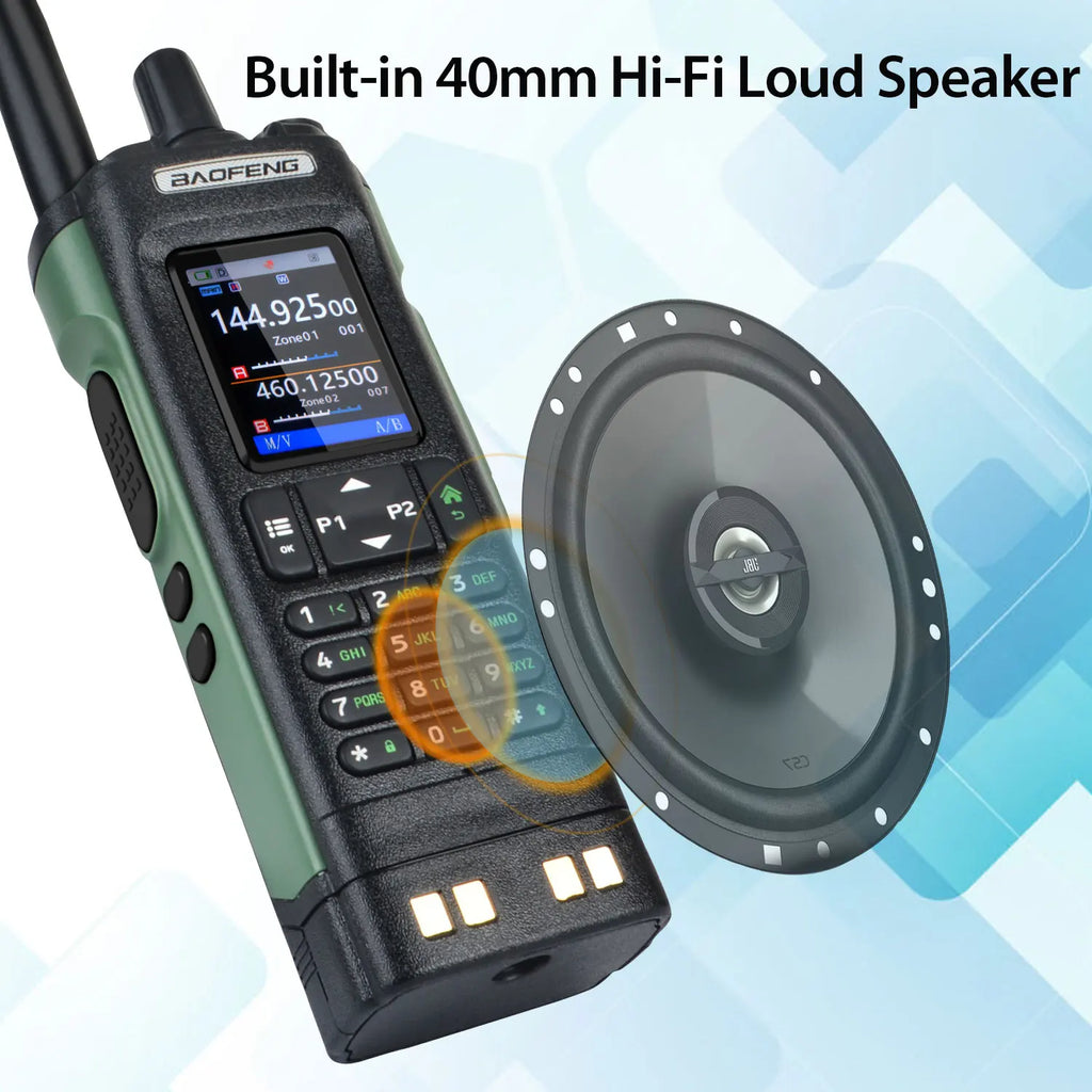 Walkie Talkie Baofeng UV-32 Air Band 10W GPS Amateur FM Two Way Radio with 2.0" HD Screen and 2200mah USB-C Charging Battery