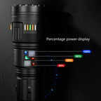 New upgrade GT61 High Power Led Flashlights Super Bright Spotlight Tactical flashlight Zoomable Outdoor Emergency Camping Torch
