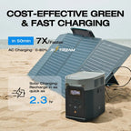 Portable Power Station Delta 2, 1024Wh LiFePO4 (LFP) Battery, 1800W AC/100W USB-C Output