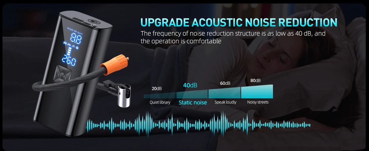 Car Air Compressor Super Fast Electric Tyre Inflator Pump With LED Lamp For Motorcycle Bicycle Tire Portable Inflatable Pump