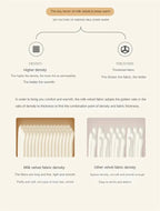 Soft Fluffy Warm Winter Blanket Thicken Lamb's Wool Autumn Warmth Blankets for Bed Milk Velvet Comfortable Sofa Blanket Throw