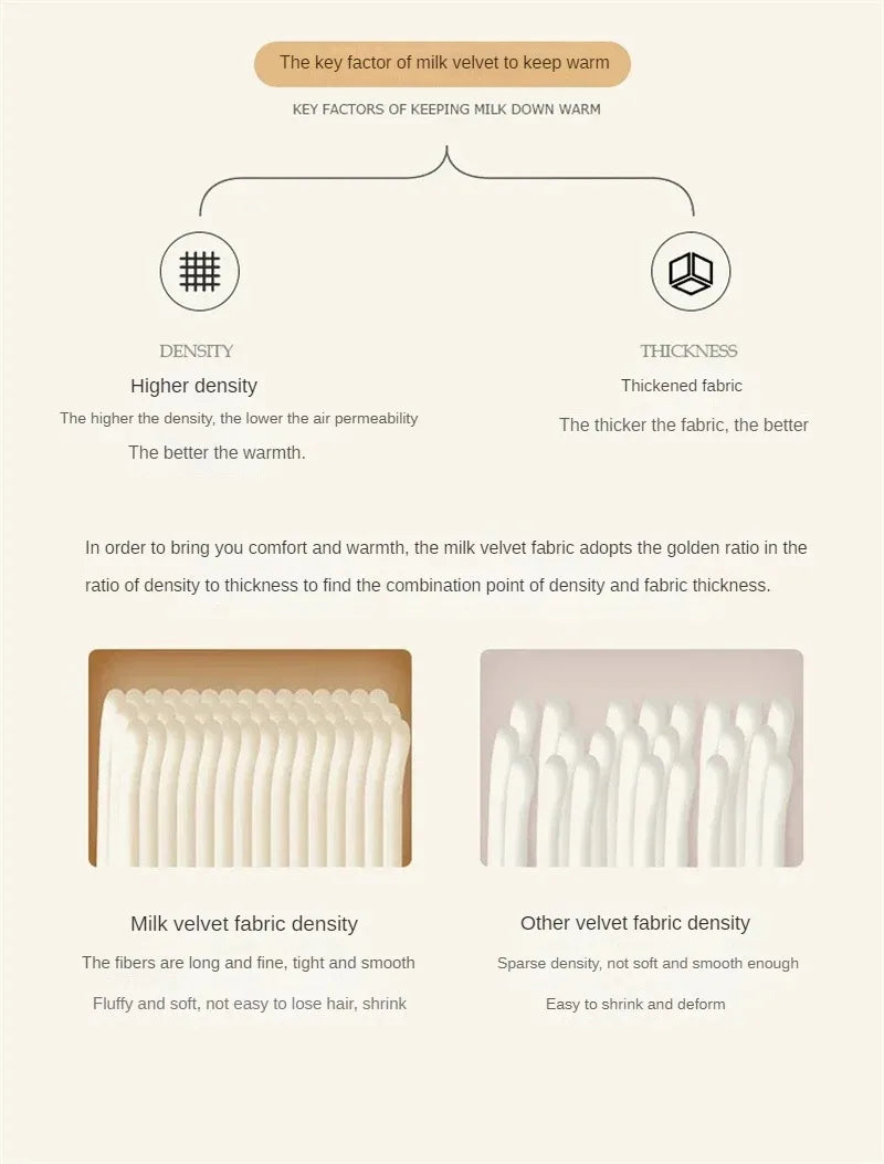 Soft Fluffy Warm Winter Blanket Thicken Lamb's Wool Autumn Warmth Blankets for Bed Milk Velvet Comfortable Sofa Blanket Throw