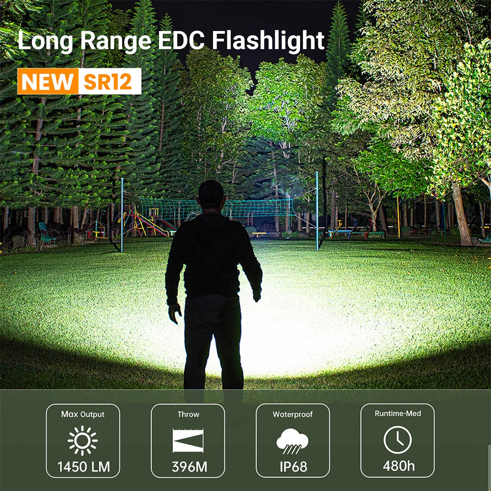 Sofirn SR12 EDC Flashlight 1450LM Powerful Light SFT25R LED 18650 USB C Rechargeable Torch IP68 Waterproof
