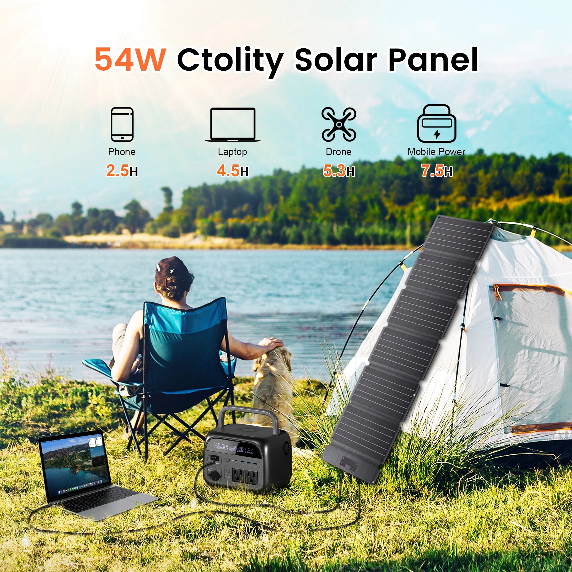 CTOLITY 54W 20.5V Voltage ETFE New Portable Solar Panel Fiexible Power Charging for Outdoor Camping Hiking Travel Powerbank