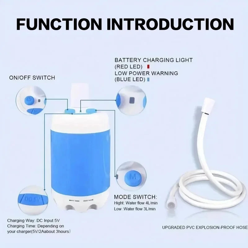 Portable Rechargeable Outdoor Shower Handheld Compact Design Gentle Flow for Car Washing Gardening Bathing Camping Travel