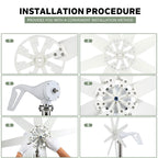 1000w Wind Turbine Generator 12V 24V 48V DC 220v AC Home System Free Green Alternative Energy Solar Panels Home Energy Solutions