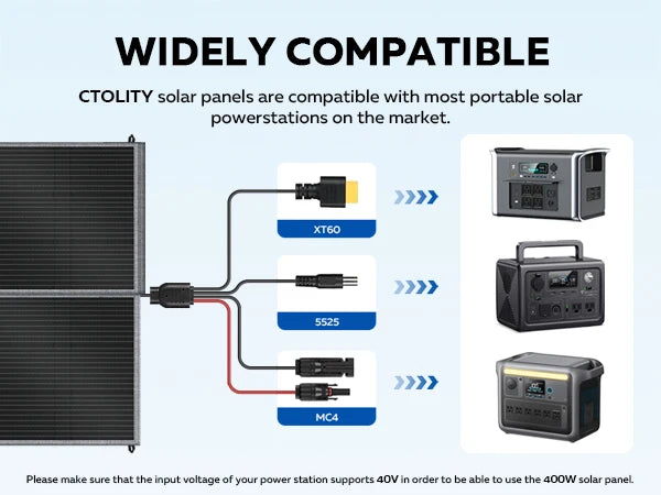 CTOLITY 400W Foldable Solar Panels 41V Portable Solar Charger Generator 23% Efficiency Folding Bag Outdoor Power Supply Camping