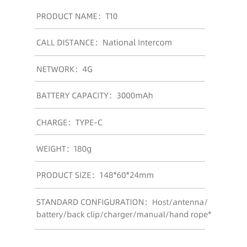 Zello POC Radio 2.4" Android 8.1 Smart Walkie Talkie, 4G SIM/WiFi, 100-Mile Long Range, Bluetooth Handheld Radio