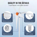SucceBuy Wind Turbine Generator 12V 500W/800W Wind Turbine Wind Power Generator with MPPT Controller Suitable for Home Farm RVs
