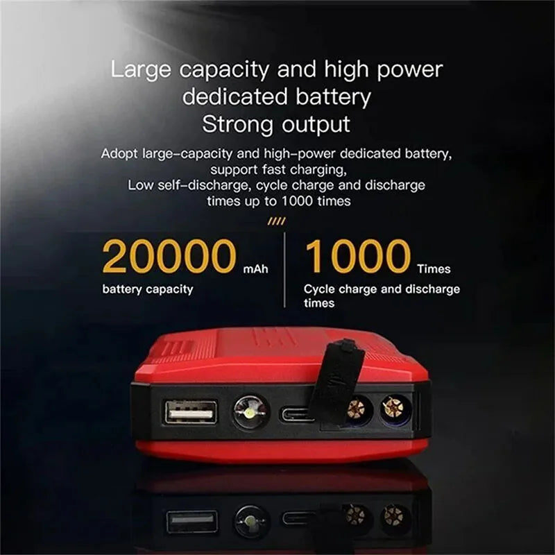 20000mAh Power Car Battery Jump Starter 12V Portable Car Battery Booster Charger Booster Power Bank Starting Device USB Port
