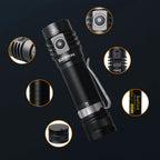 Sofirn SC18 1800lm EDC Flashlight USB C Rechargeable SST40 LED 18650 Torch TIR Optics Lens Lantern with Power Indicator