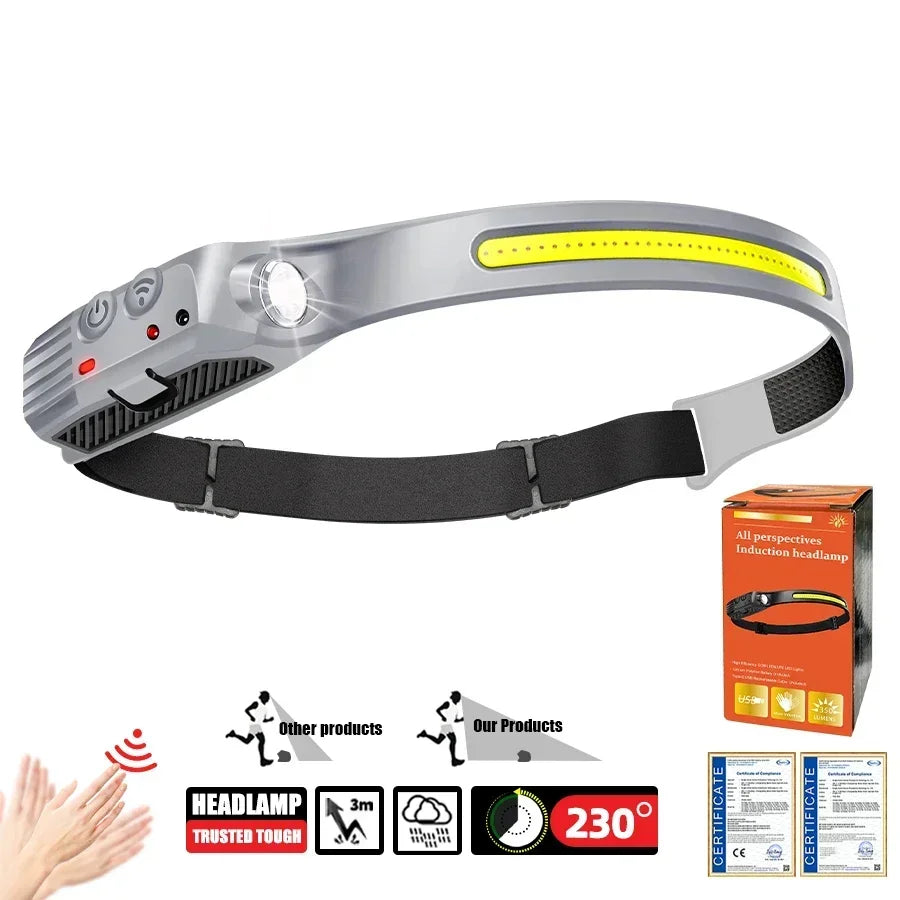 COB LED Headlamp Induction Head Lamp Built-in Battery USB Rechargeable Head Flashlight Outdoor Camping Fishing Sensor Headlight