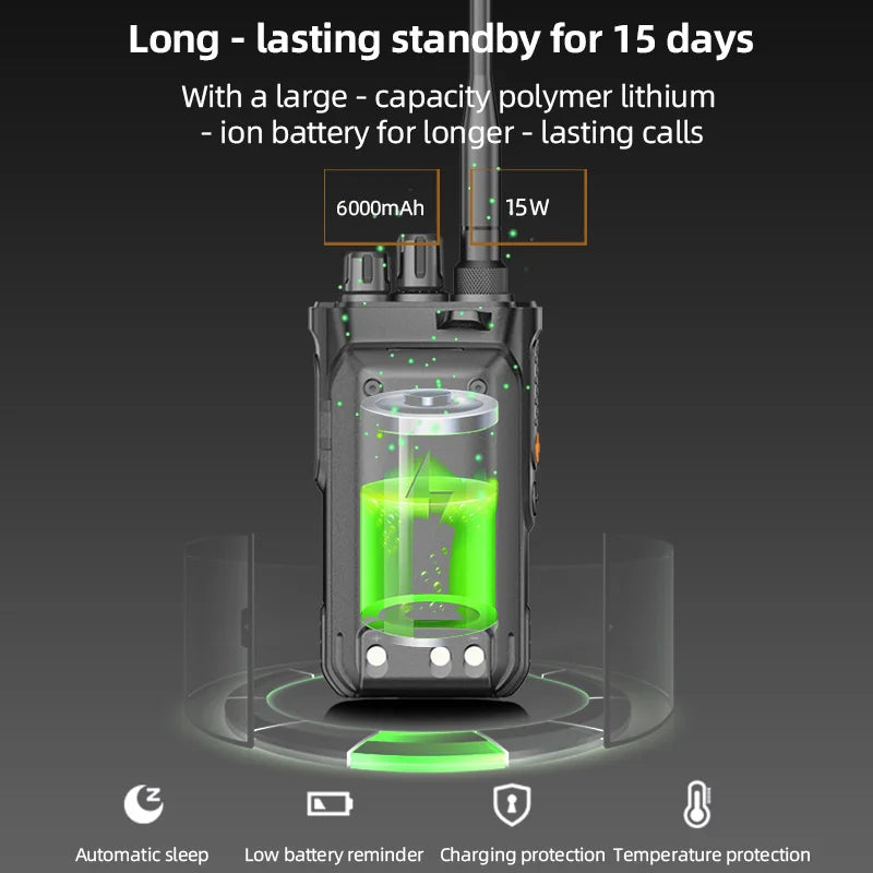 MOTOLOLA walkie talkie 15W multi band Bluetooth Programming Noise Reduction  AM FM amateur radio  Camping walkie talkie