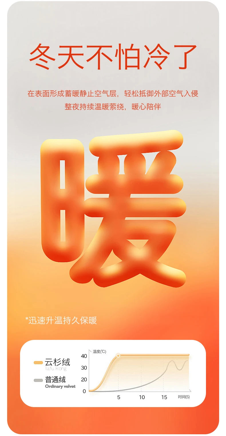 Super Thick and Warm Flannel Blanket Super Soft Fluffy Queen Size Bed Blanket Cozy Skin-friendly Multifunctional Nap Blanket