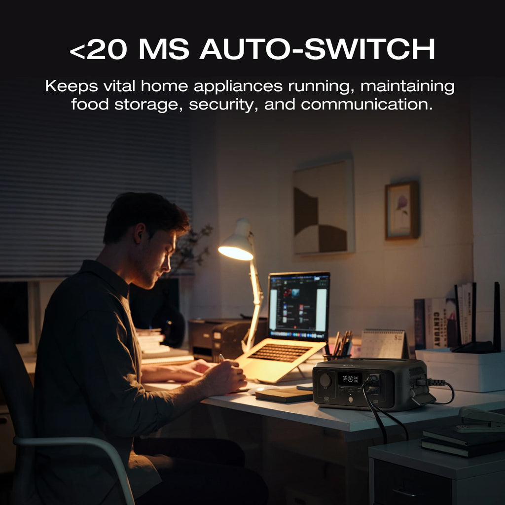 ECOFLOW RIVER 3 Portable Power Station, 230Wh LiFePO4 Battery Power Station, 300W Up to 600W AC Output