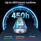 SOFIRN ST1 1500lm 226m Pocket Flashlight  USB C Rechargeable Square Lamp IPX7 Waterproof Light for Camping&Fishing