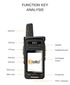 Zello POC Radio 2.4" Android 8.1 Smart Walkie Talkie, 4G SIM/WiFi, 100-Mile Long Range, Bluetooth Handheld Radio