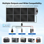 CTOLITY 400W Foldable Solar Panels 41V Portable Solar Charger Generator 23% Efficiency Folding Bag Outdoor Power Supply Camping