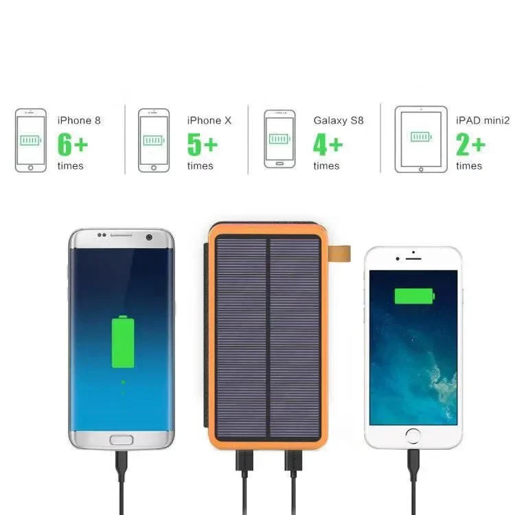 Xiaomi 200000mAH Solar Power Bank Folding Solar Panels 5V 2A USB Output Portable Outdoor Camping Sun Power For IPhone Android