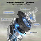 FLEXTAIL MAX SHOWER - Portable Electric Shower Pump IPX7 Waterproof for Outdoor Shower, Car Washing, Dishwashing, Pet Cleaning